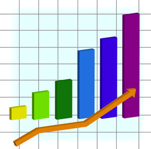 Bellingham Housing market chart